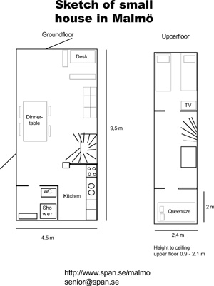 rent small house Malmoe